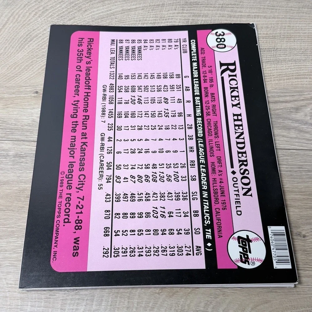 Rickey Henderson Yankees Topps Pocket Folder Lot Vintage MLB Baseball‎ Collector